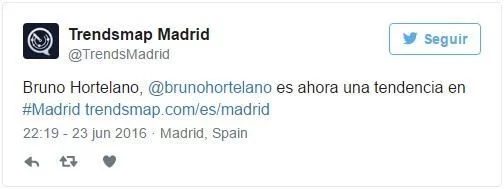 Tweet Trends Madrid
